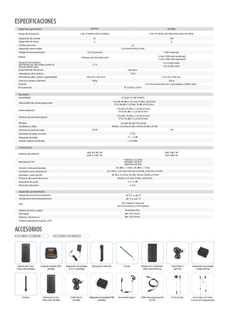 Hytera AP516 UHF 400-470 MHz 32CH Análogo 4W Radio portátil sin pantalla eficiencia para tu empresa Precio + iva